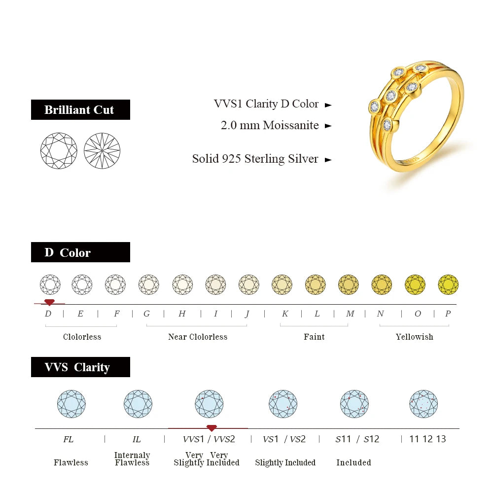 Moissanite Ring D/VVS1 Color 925 Sterling Silver, Gold Plated