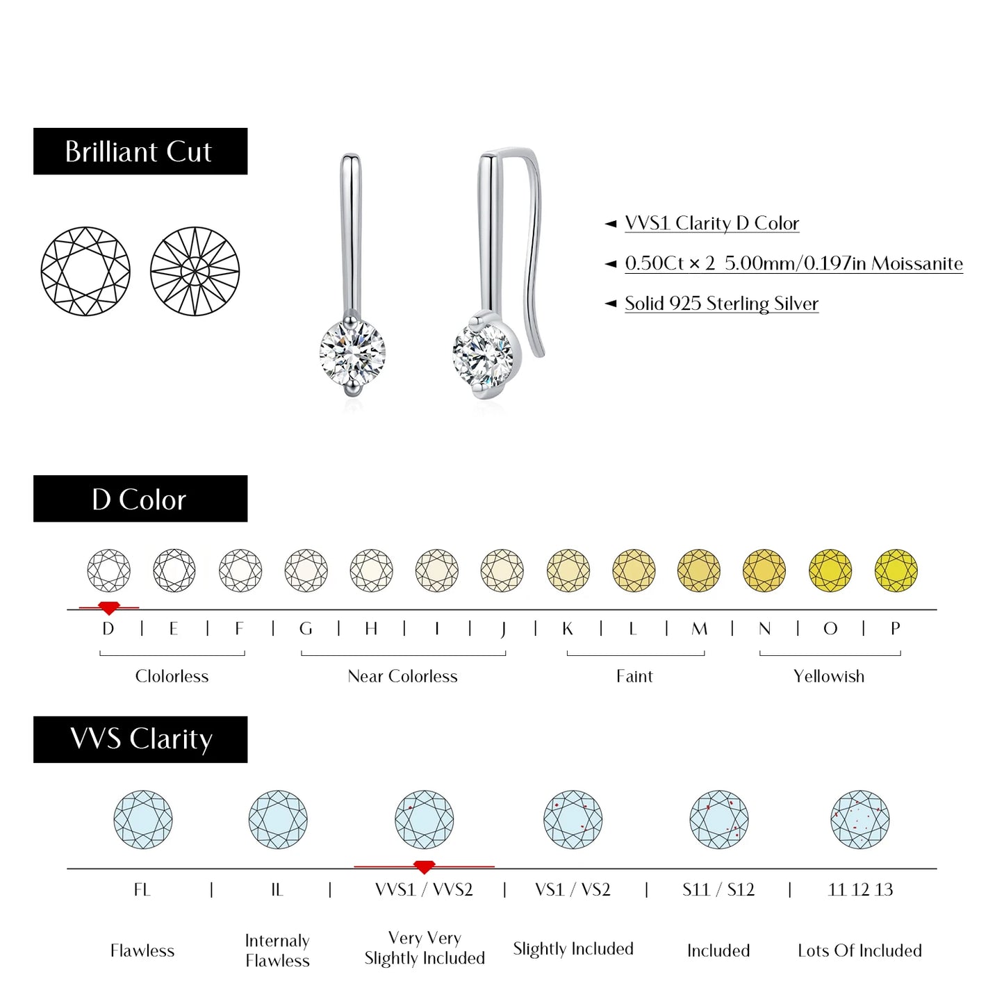 Moissanite Diamond Drop Earrings 925 Sterling Silver