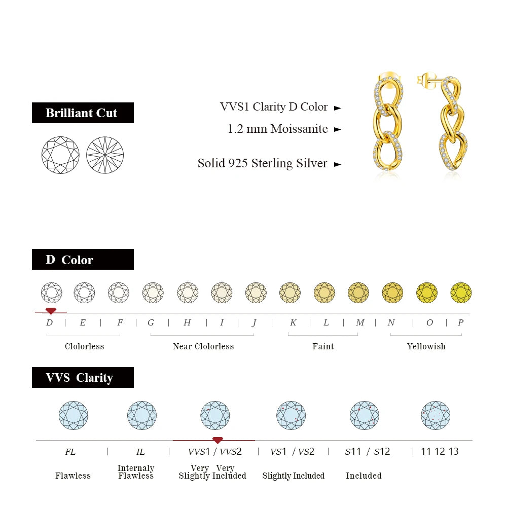 Chain Drop Earrings 925 Sterling Silver D VVS1 Color Moissanite (3 Choice)