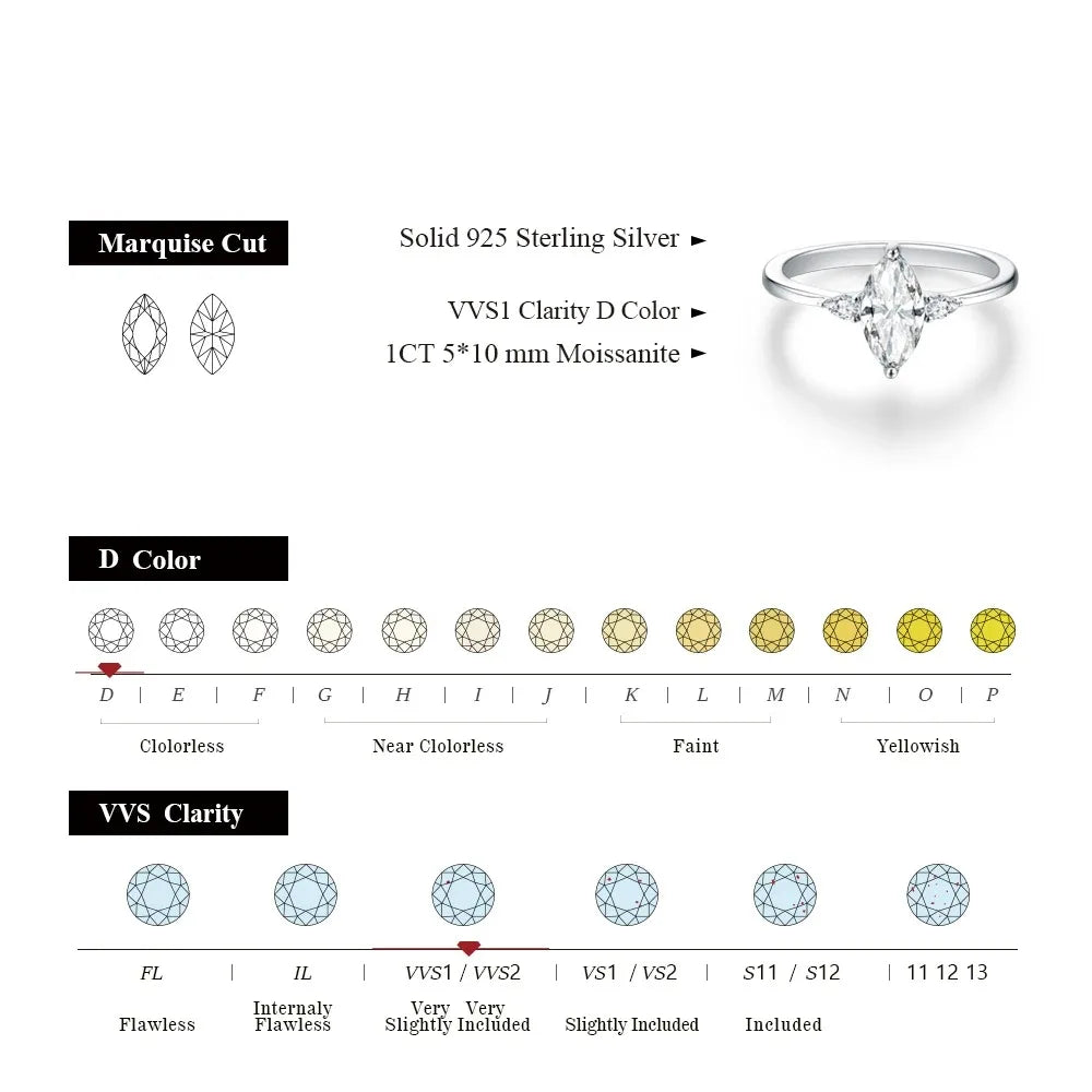 D VVS1 Color 925 Silver Moissanite (3 Color Choice)