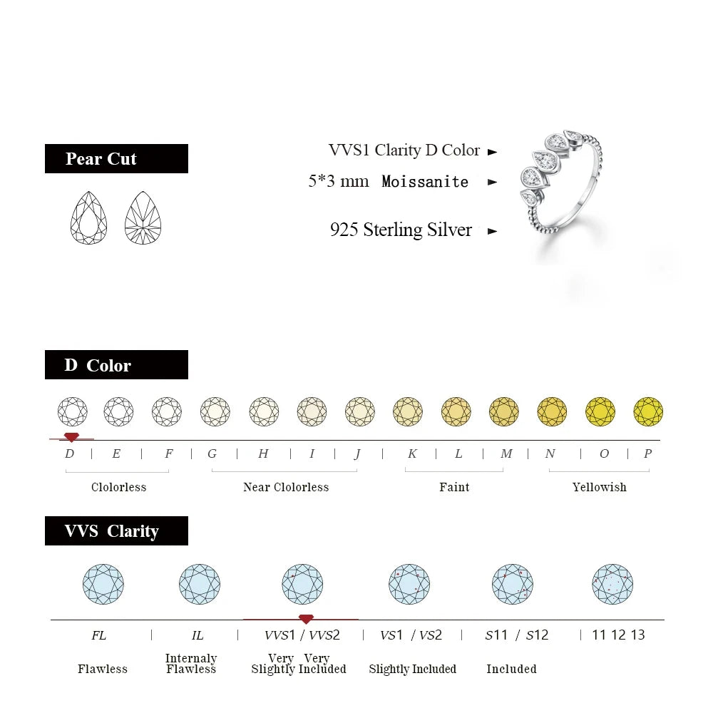 D Color Pear Cut Moissanite 925 Sterling Silver, Gold Plated