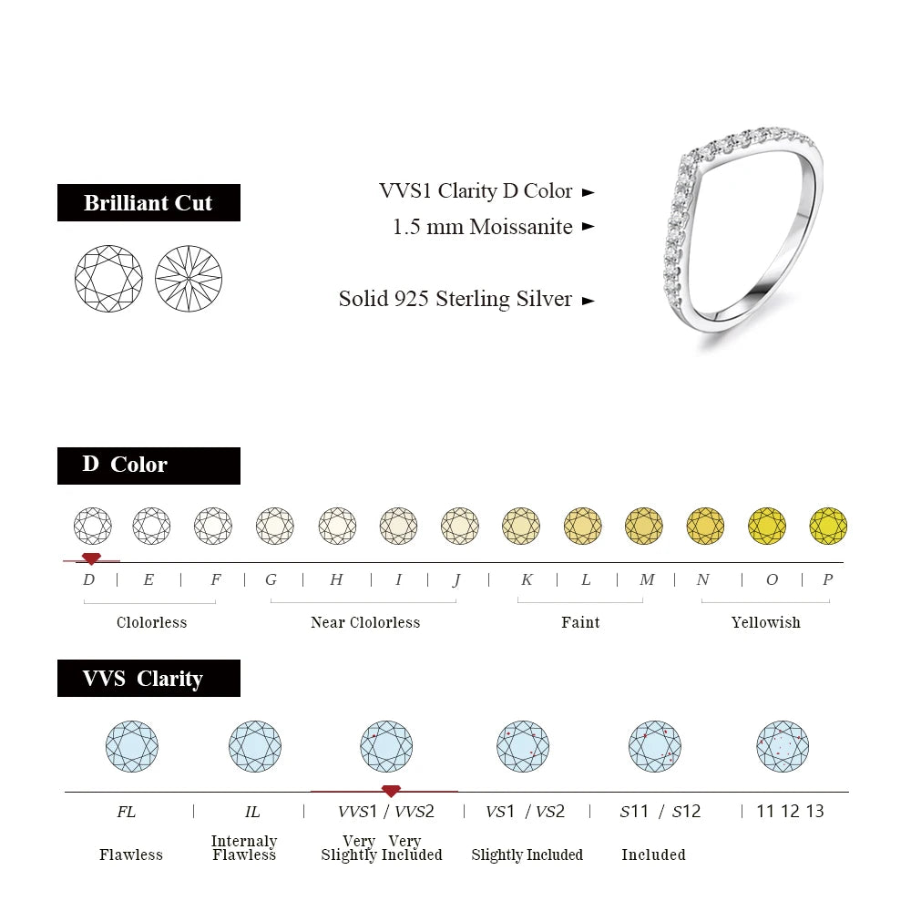 Moissanite 925 Sterling Silver