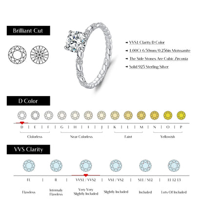 1CT Moissanite 925 Sterling Silver Twist Ring