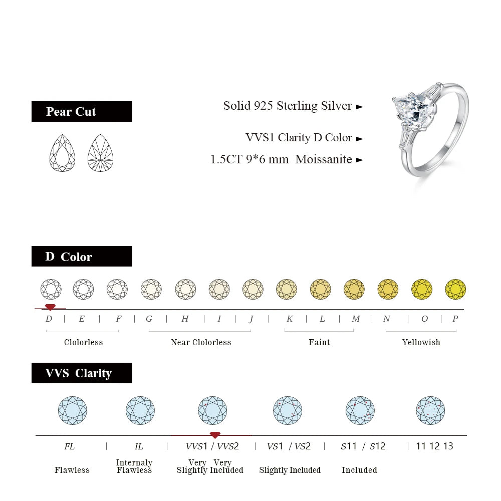 D Color 1.5CT Moissanite 925 Silver Gold Plated