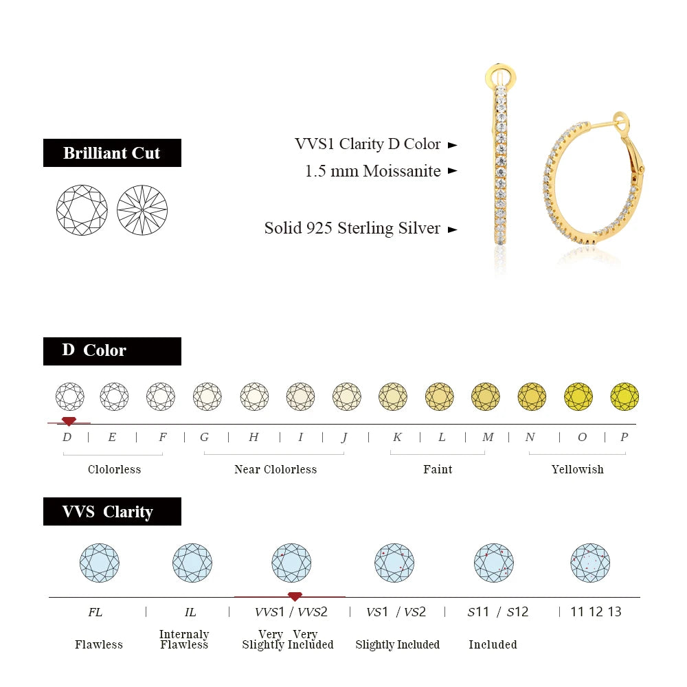 Moissanite Hoop Earrings 1.5mm D Color 925 Sterling Silver (3 Colors)