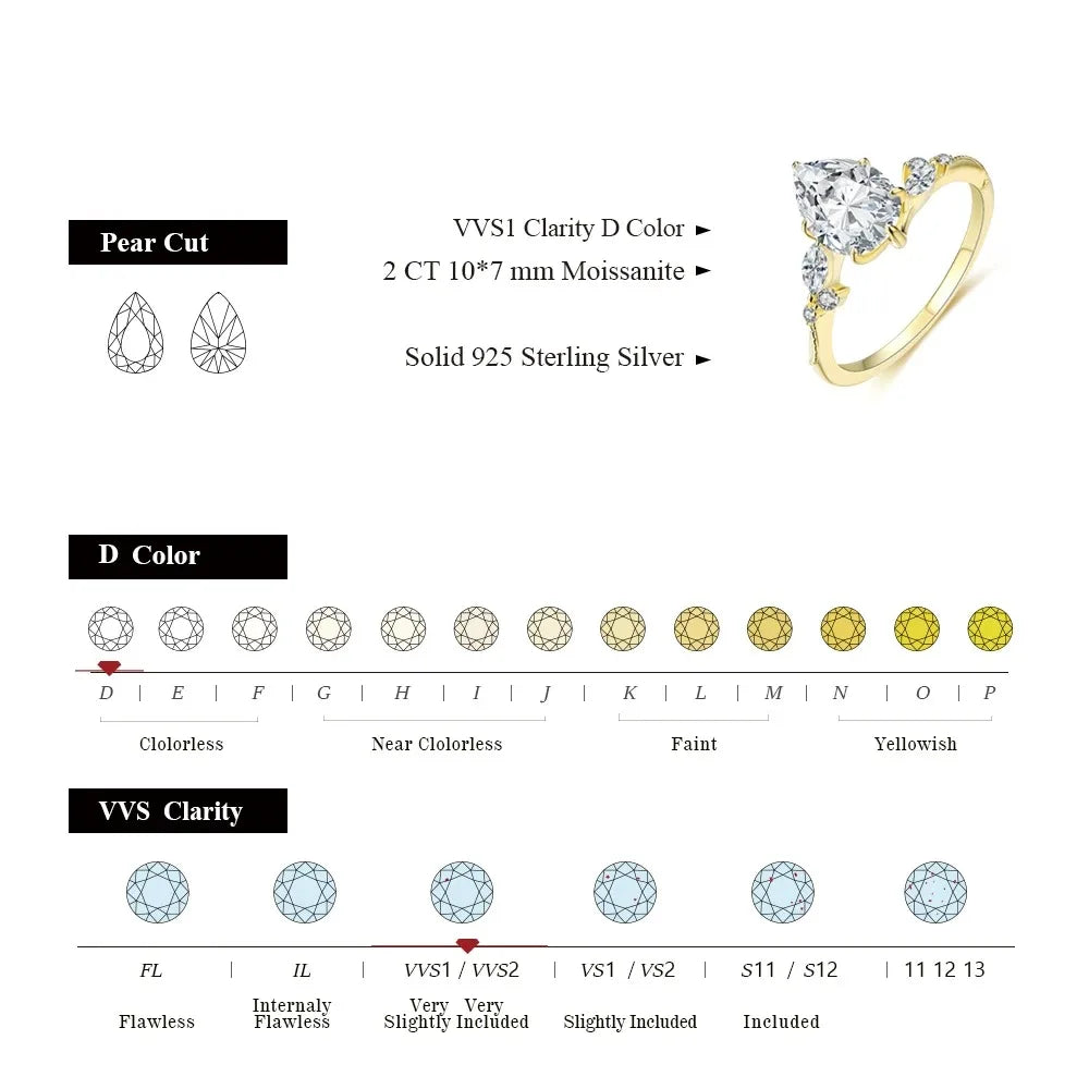 D VVS1 Color Moissanite Ring 2.0CT Pear Shape 7*10mm 925 Silver