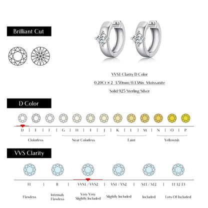 Round Moissanite Ear Buckles 925 Sterling Silver