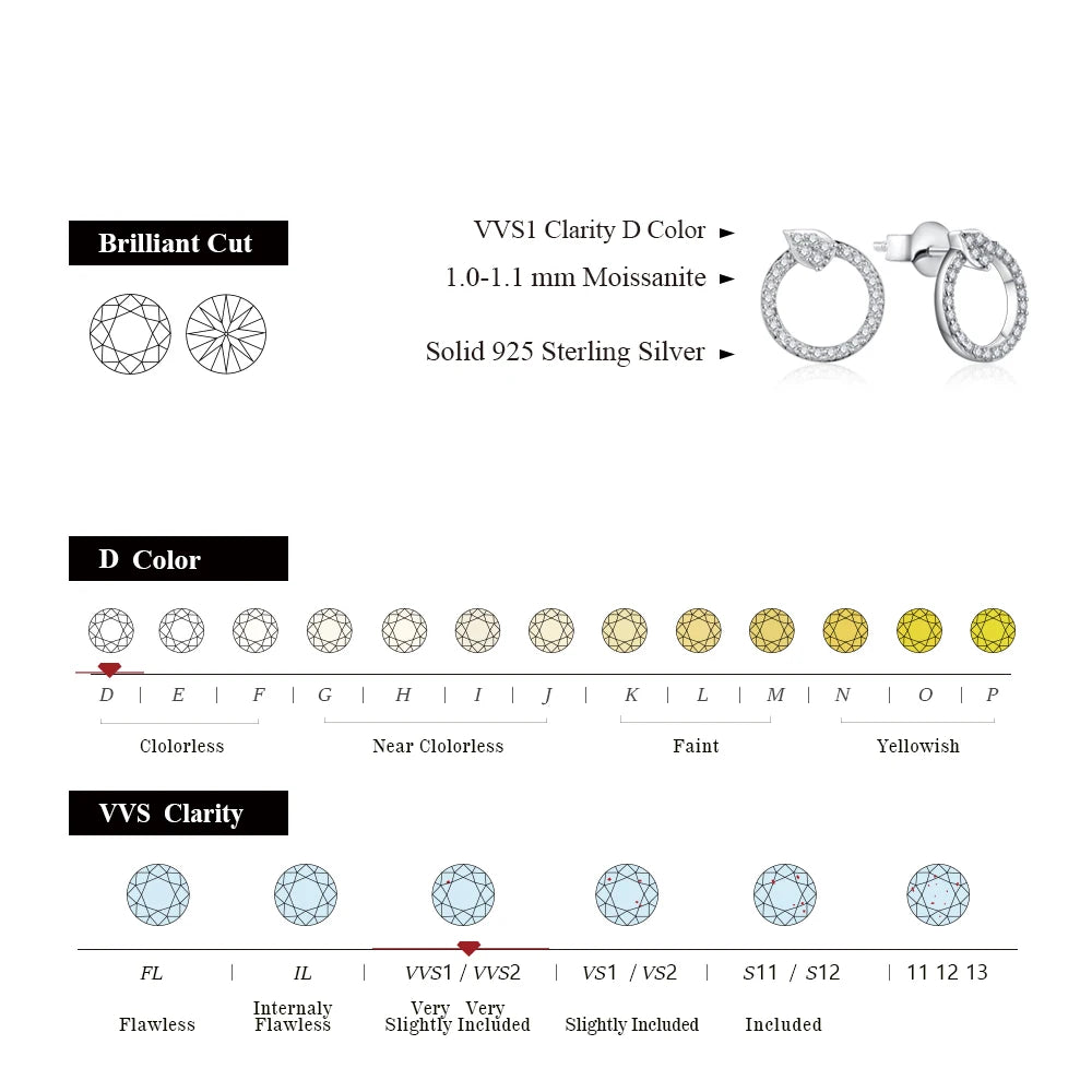 D VVS1 Color Moissanite Stud Earrings Solid 925 Sterling Sliver