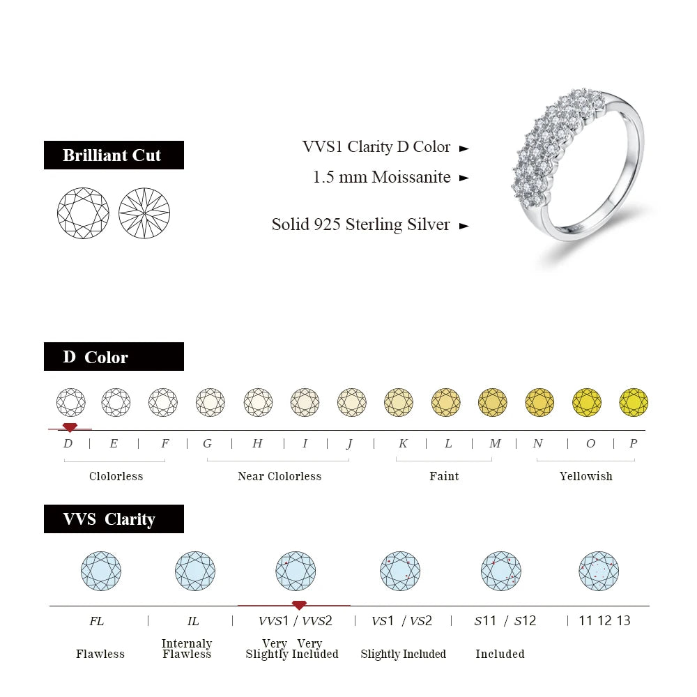 Solid 925 Sterling SIlver D Color Round Cut 1.5mm Moissanite (3 Color)