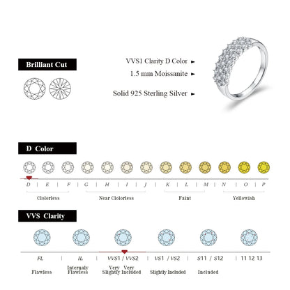 Solid 925 Sterling SIlver D Color Round Cut 1.5mm Moissanite (3 Color)