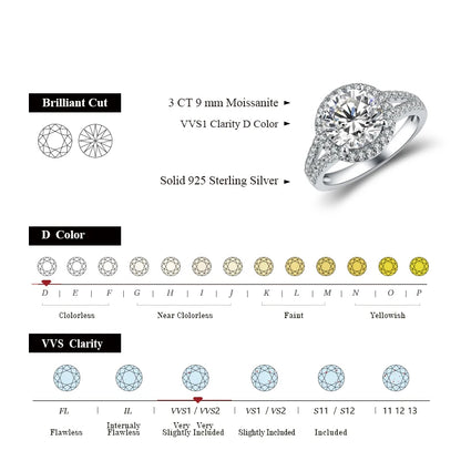 3.0ct D Color Round 18K White Gold Plated 925 Silver Moissanite