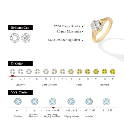 D VVS1 Color Round Cut Moissanite 925 Silver, Gold Plated