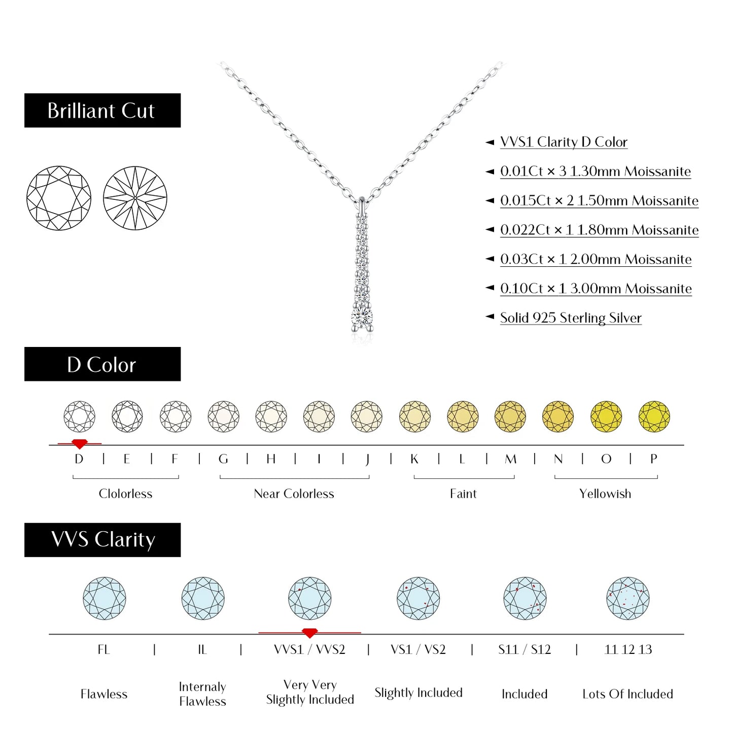 D Color Moissanite Diamond 925 Sterling Silver Pendant Necklace