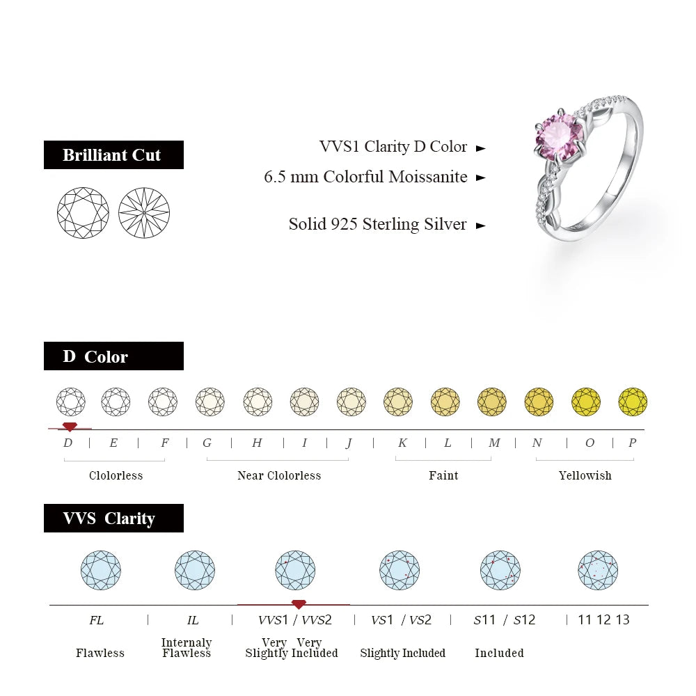 D Color Round Cut 1.0ct Pink Moissanite Ring 925 Sterling Silver