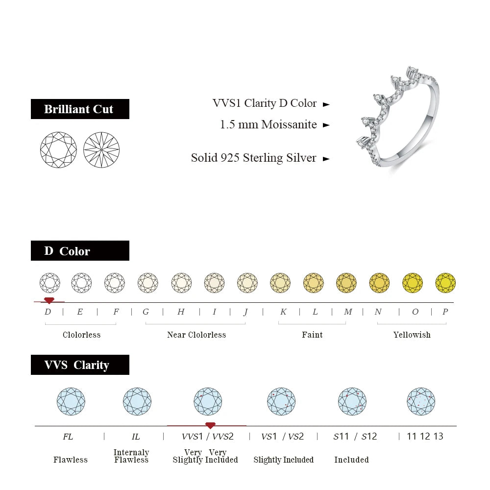 D VVS1 Color Moissanite Solid 925 Sterling SIlver, Gold, Rose Ring