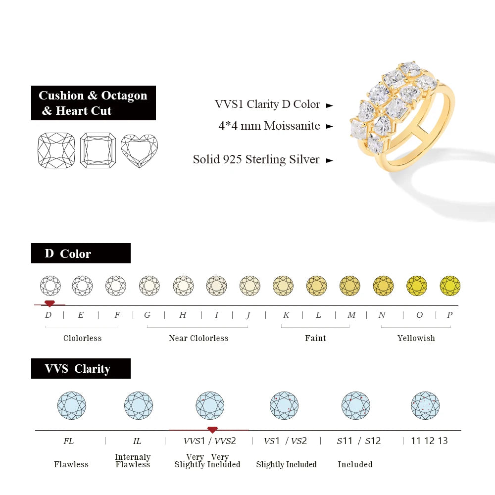 3.2CT Moissanite 925 Silver Or Gold Plated