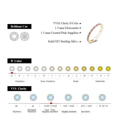 1.5mm 925 Sterling Silver or 10k, 14k, 18k Gold D Color Moissanite