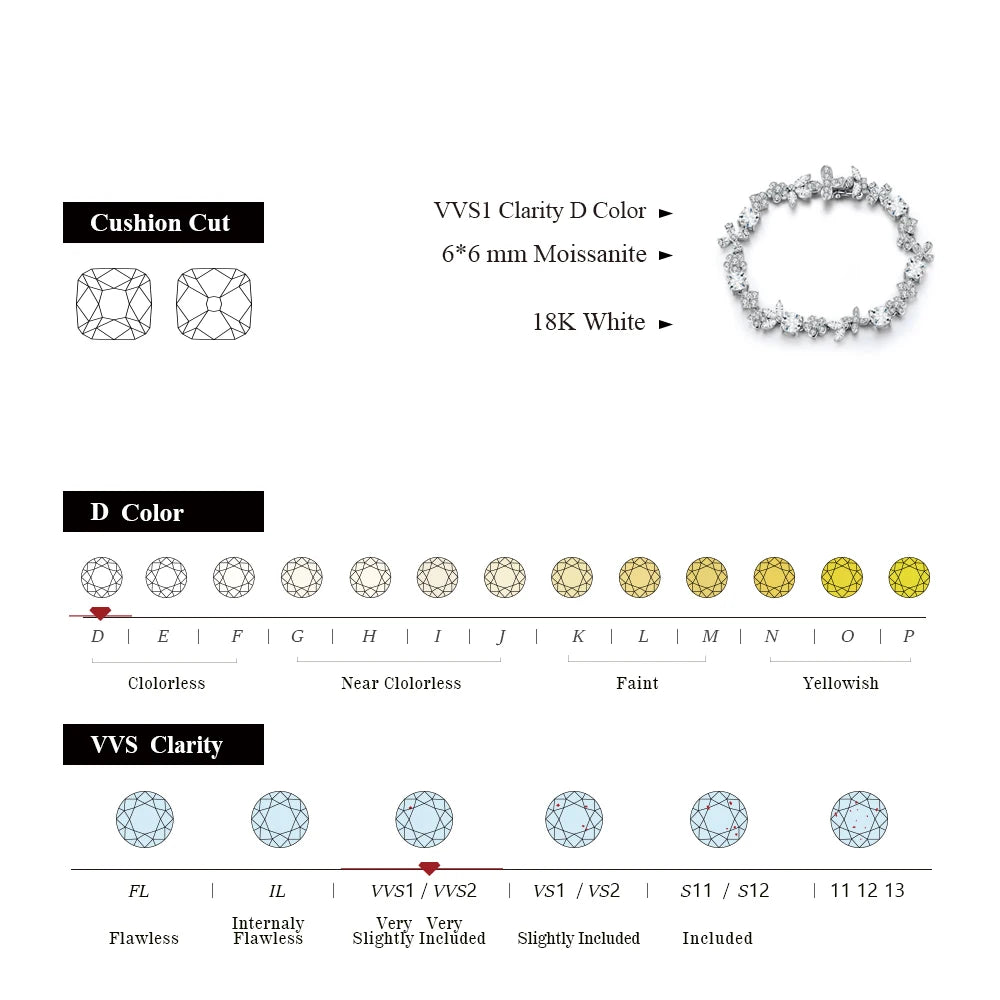 D VVS1 Color Real 925 Sterling Silver Moissanite (3 Color Choice)