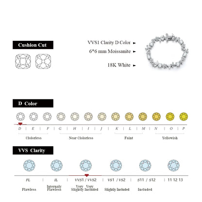 D VVS1 Color Real 925 Sterling Silver Moissanite (3 Color Choice)