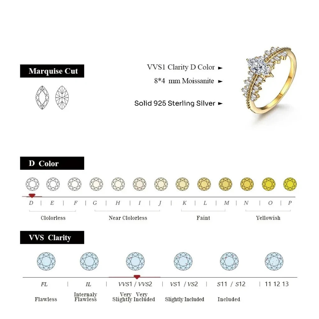 Moissanite Yellow Gold Plated 925 Silver (2 Colors)