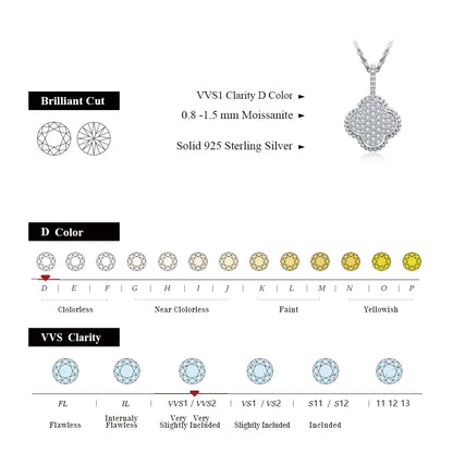 Moissanite Necklace D Color , 925 Sterling Silver (3 Color Choice)