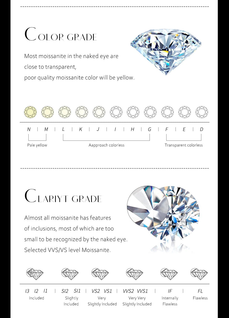 925 Moissanite Gold Plated D Color VVS1