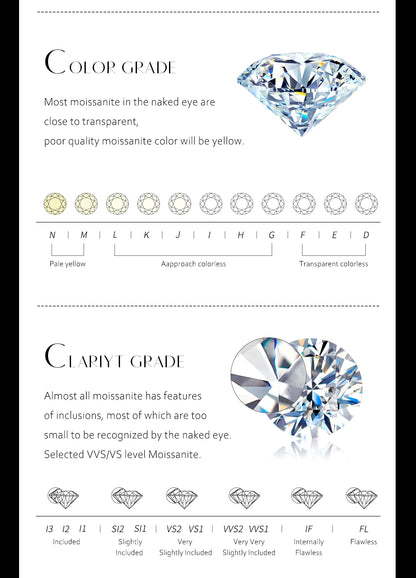 925 Moissanite Gold Plated D Color VVS1