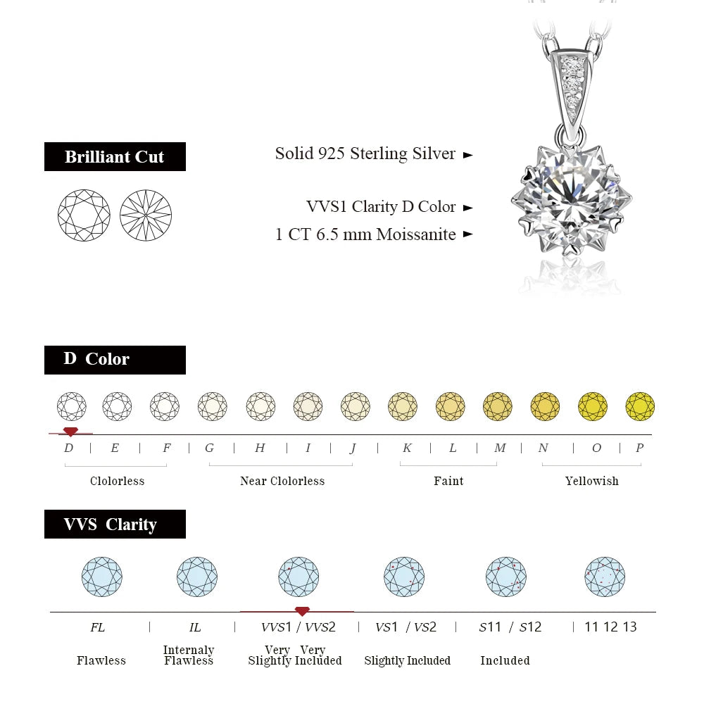 1 Carat Brilliant Cut D Color Moissanite Necklace Silver 925 (Multiple Colors)