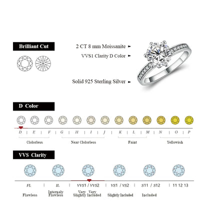 Moissanite Diamond 925 Sterling Silver Gold Plated D Color