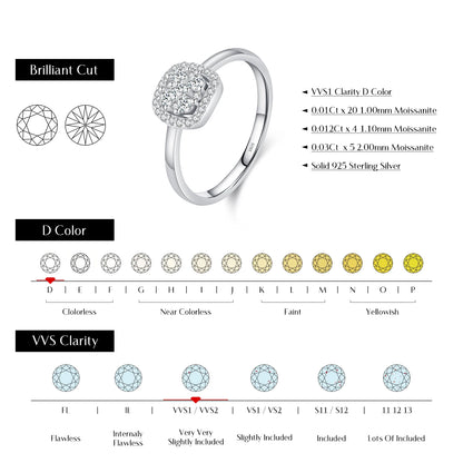 VVS1 Moissanite Diamond 925 Sterling Silver Halo Ring