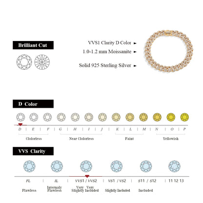 D VVS1 Color Full Moissanite Cuban Chain 925 Sterling Silver, 18k Gold Plated