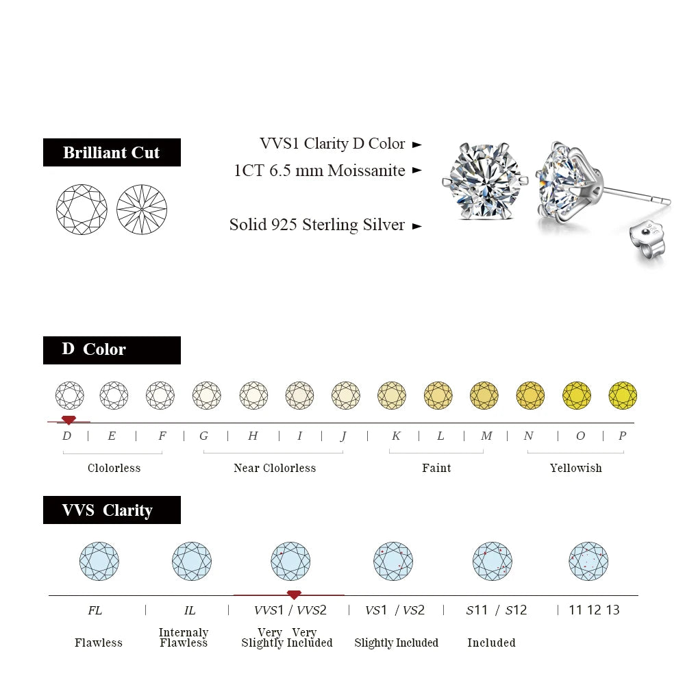 3.0 Carat Moissanite Gemstone Stud Earrings Solid 925 Sterling Silver D color