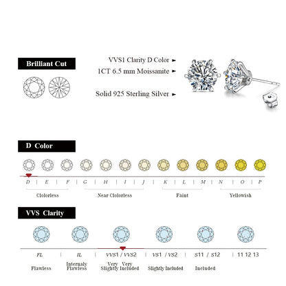 3.0 Carat Moissanite Gemstone Stud Earrings Solid 925 Sterling Silver D color