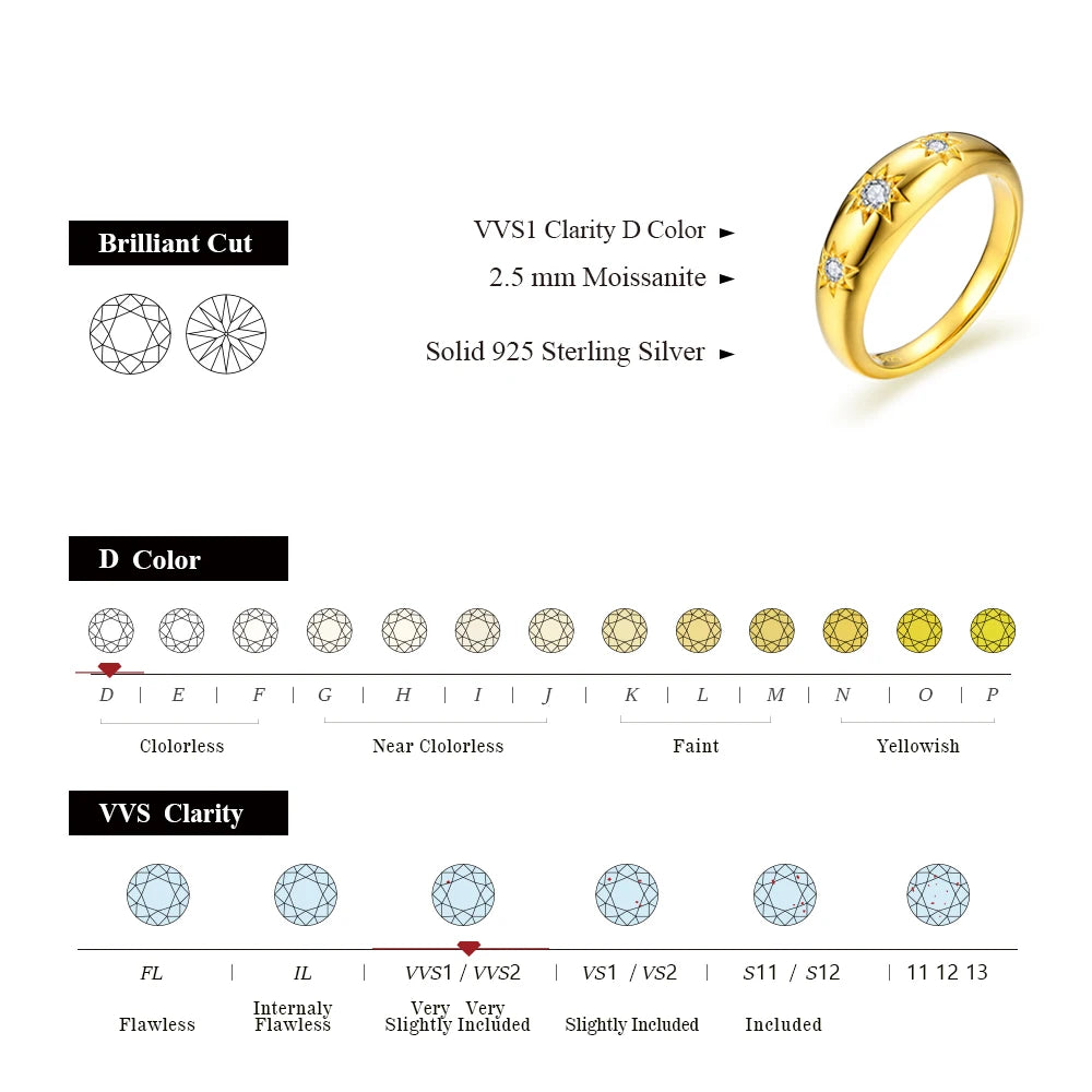 Round Cut 2.5mm D VVS1 Color Solid 925 Silver Moissanite (3 Colors)