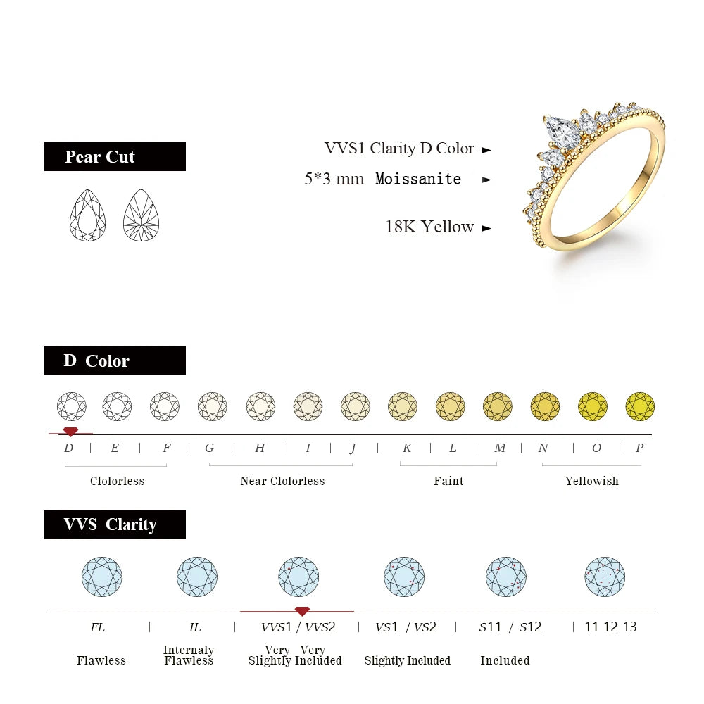 Pear Cut 5*3mm Real 925 Sterling Silver Yellow Gold Plated Moissanite Ring (3 Colors)