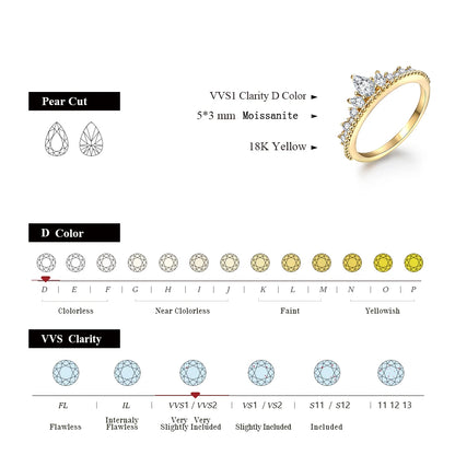 Pear Cut 5*3mm Real 925 Sterling Silver Yellow Gold Plated Moissanite Ring (3 Colors)